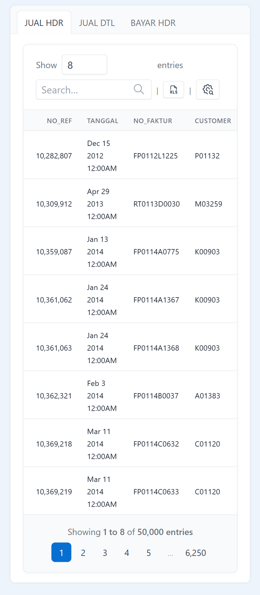 Tampilan data pada mobile apps