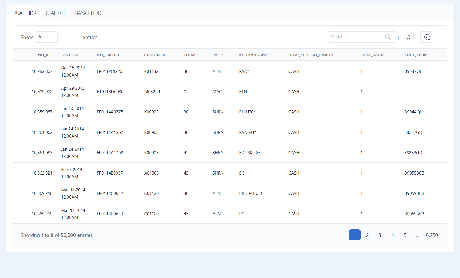 Tampilan data pada web